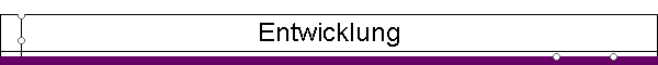 Entwicklung